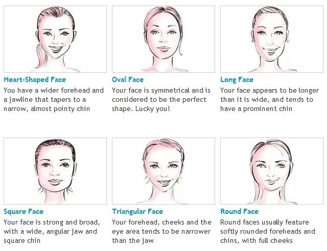 Korean discount eyebrow shape